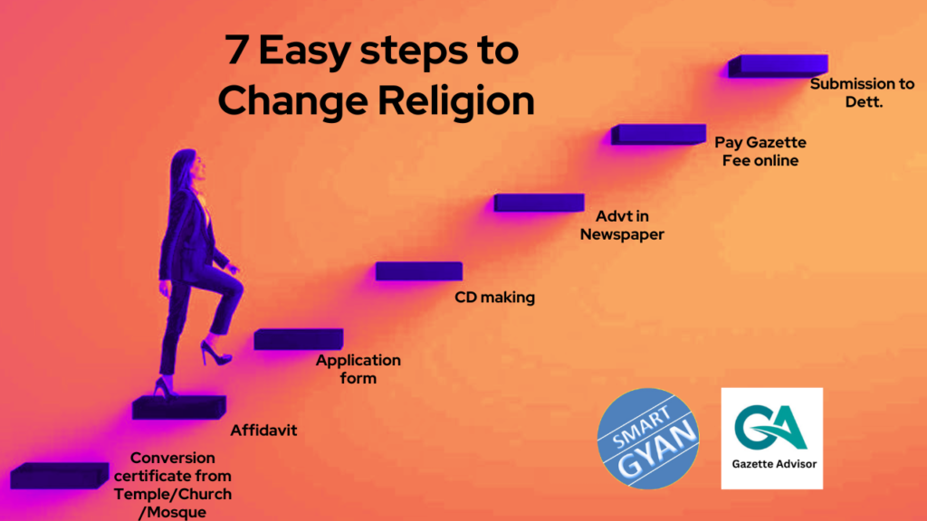 religion change process in india